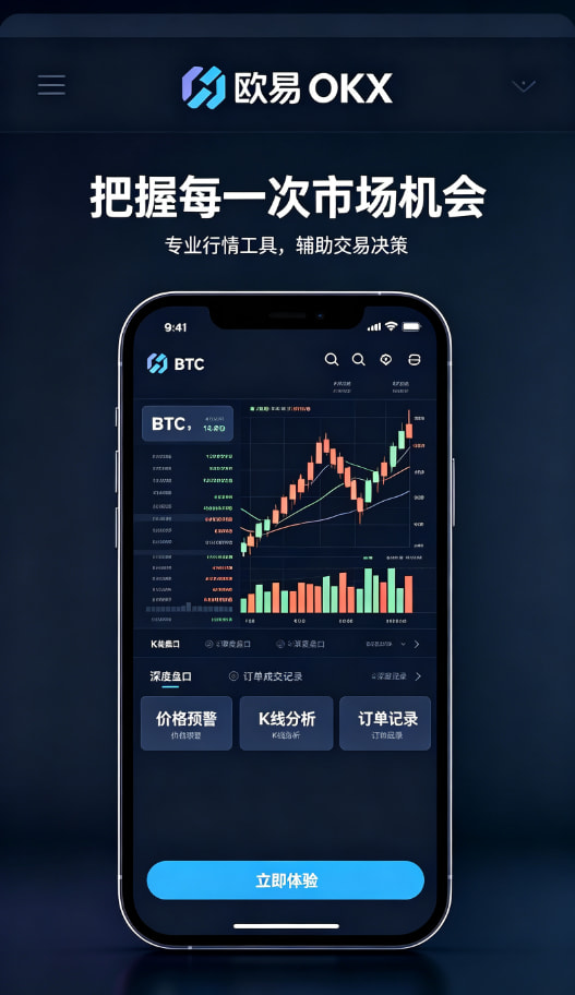 欧交易所平台app行情分析与交易界面